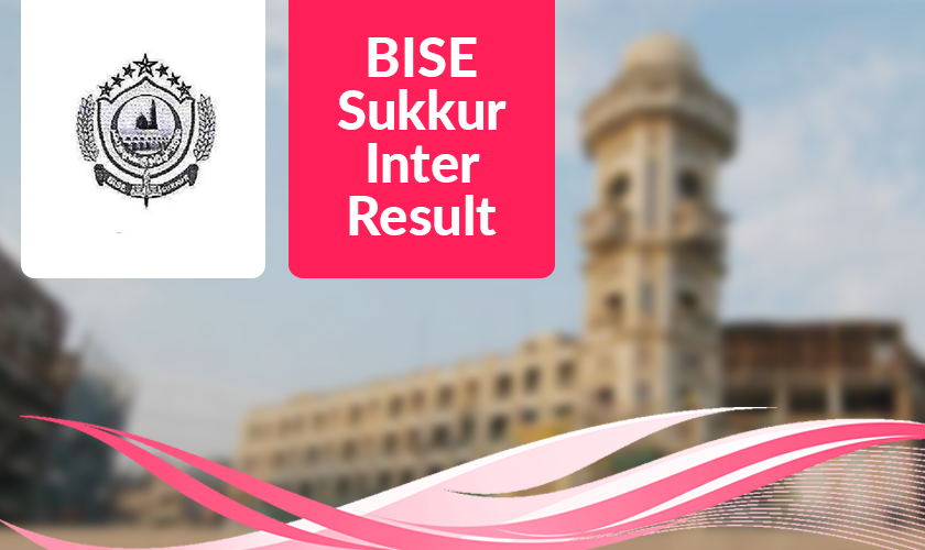 Hyderabad Inter result